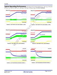 ISL8088IRZ-TK Datasheet Page 10