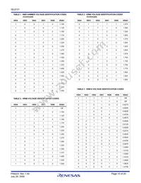 ISL8101IRZ-T Datasheet Page 10