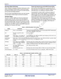 ISL8112IRZ Datasheet Page 21