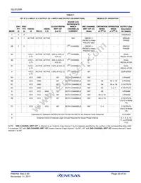 ISL8120IRZ-TEC Datasheet Page 20