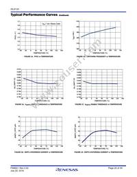 ISL8120IRZ-TK Datasheet Page 20