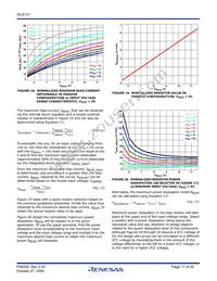 ISL8121IRZ-T Datasheet Page 17