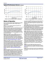 ISL8126IRZ-T7A Datasheet Page 22