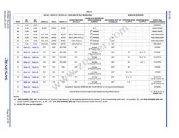 ISL8126IRZ-T7A Datasheet Page 23