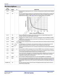 ISL8130IAZ-TK Datasheet Page 3