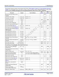 ISL81401FRZ-T7A Datasheet Page 15