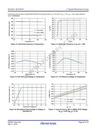 ISL81401FRZ-T7A Datasheet Page 20