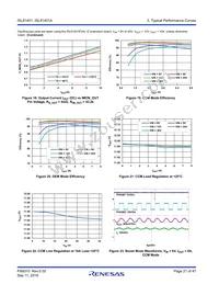 ISL81401FRZ-T7A Datasheet Page 21