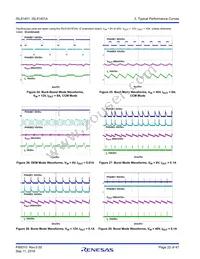 ISL81401FRZ-T7A Datasheet Page 22