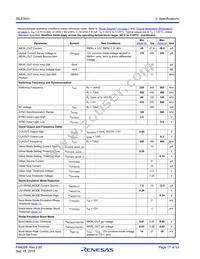 ISL81601FRZ Datasheet Page 17
