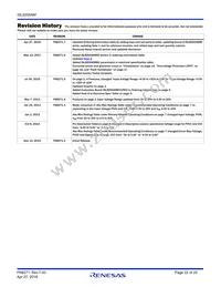 ISL8200AMIRZ Datasheet Page 22