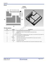 ISL8201MIRZ Datasheet Page 3