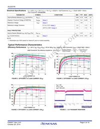 ISL8201MIRZ Datasheet Page 5