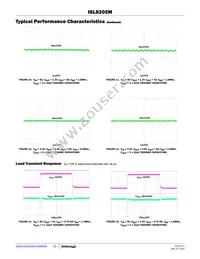 ISL8205MIRZ-T Datasheet Page 10