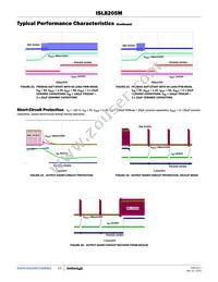 ISL8205MIRZ-T Datasheet Page 12