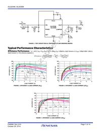 ISL8206MIRZ-T Datasheet Page 7