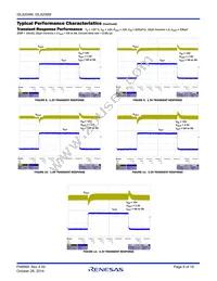 ISL8206MIRZ-T Datasheet Page 8