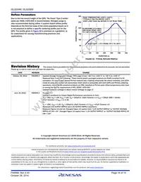 ISL8206MIRZ-T Datasheet Page 16