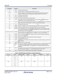 ISL8210MFRZ Datasheet Page 7