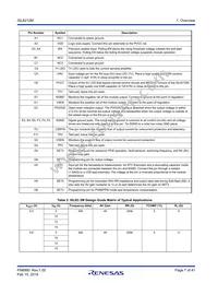 ISL8212MFRZ Datasheet Page 7