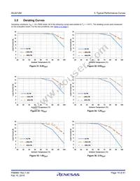 ISL8212MFRZ Datasheet Page 18