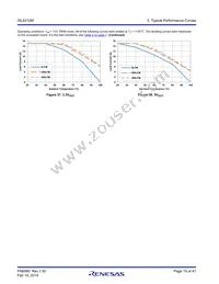 ISL8212MFRZ Datasheet Page 19