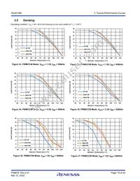 ISL8215MIRZ-T Datasheet Page 18