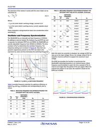 ISL8216MIRZ-T7A Datasheet Page 12