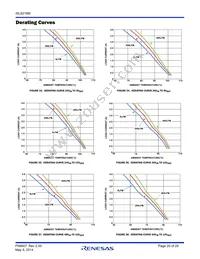 ISL8216MIRZ-T7A Datasheet Page 20