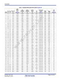 ISL8225MIRZ Datasheet Page 19