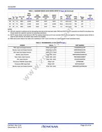 ISL8225MIRZ Datasheet Page 20