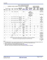 ISL8225MIRZ Datasheet Page 21