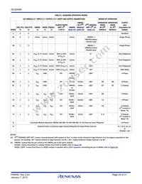 ISL8240MIRZ-T Datasheet Page 20