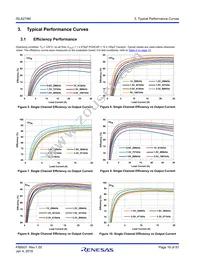 ISL8274MAIRZ-T Datasheet Page 16