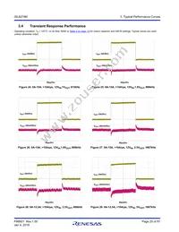 ISL8274MAIRZ-T Datasheet Page 20