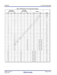 ISL8274MAIRZ-T Datasheet Page 23