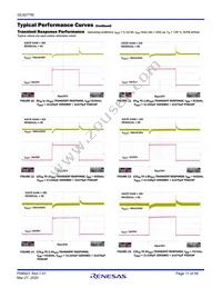 ISL8277MAIRZ-T1 Datasheet Page 11