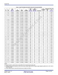 ISL8277MAIRZ-T1 Datasheet Page 15