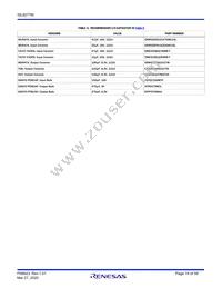 ISL8277MAIRZ-T1 Datasheet Page 16