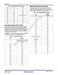 ISL8277MAIRZ-T1 Datasheet Page 19