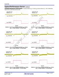 ISL8278MAIRZ-T1 Datasheet Page 11