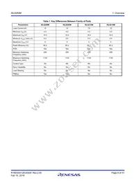 ISL8280MFRZ Datasheet Page 6