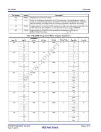 ISL8280MFRZ Datasheet Page 9