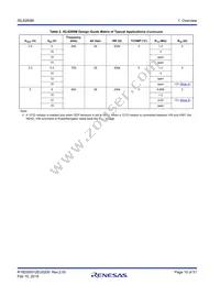 ISL8280MFRZ Datasheet Page 10