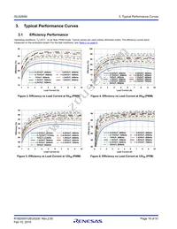 ISL8280MFRZ Datasheet Page 16