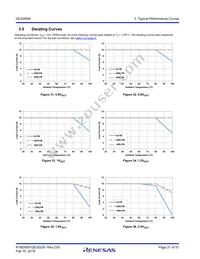 ISL8280MFRZ Datasheet Page 21