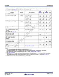 ISL8282MFRZ Datasheet Page 15