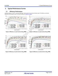 ISL8282MFRZ Datasheet Page 16