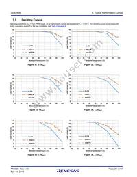 ISL8282MFRZ Datasheet Page 21