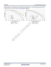 ISL8282MFRZ Datasheet Page 22